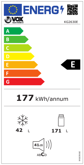 Energy class