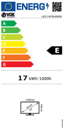 Energy class