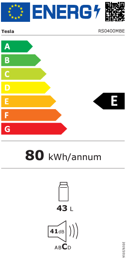 Energy class