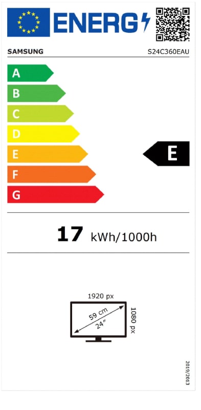 Energy class