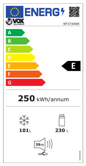 Energy class