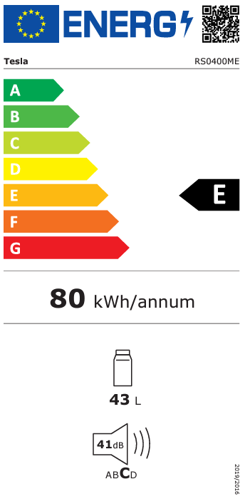 Energy class