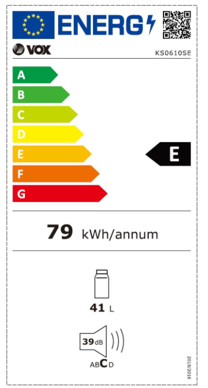 Energy class